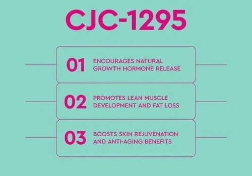 Benefits of CJC-1295 Benefits of CJC-1295
